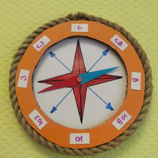 Модель компаса