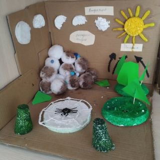 Круговорот воды в природе