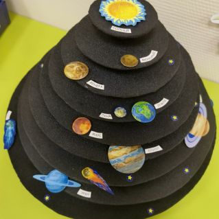 Солнечная Система