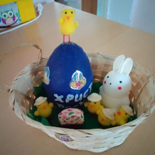 Пасхальная корзинка