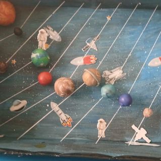 Космические просторы