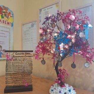 Семейное древо