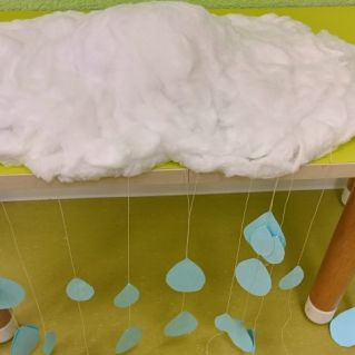 Непогодушка