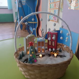 Чудеса в корзине