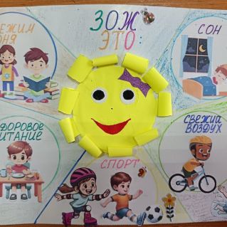 "Здоровый образ жизни - это...."