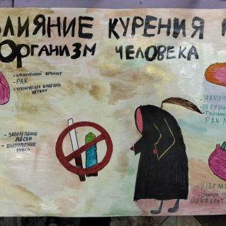 "Влияние курения на организм человека"