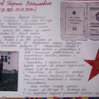 Фёдоров Георгий Васильевич
