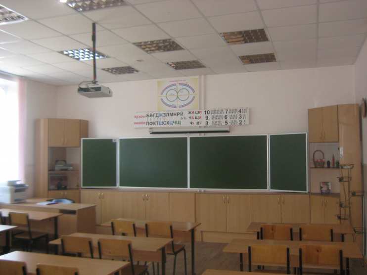 наш классный кабинет