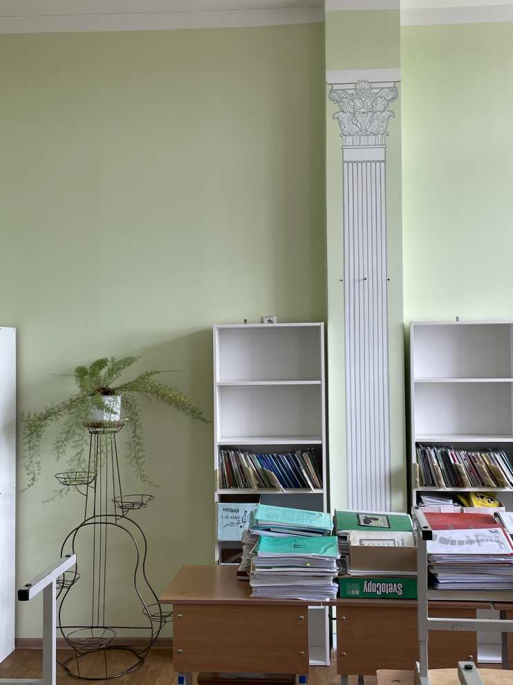 Художественное оформление стен кабинета музыки