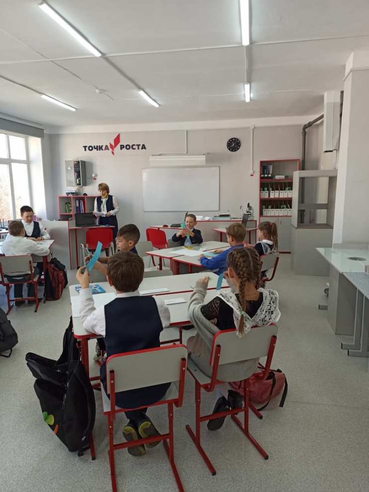 Моменты занятия