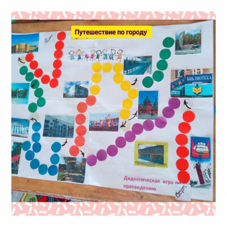 Дидактическая игра по краеведению
