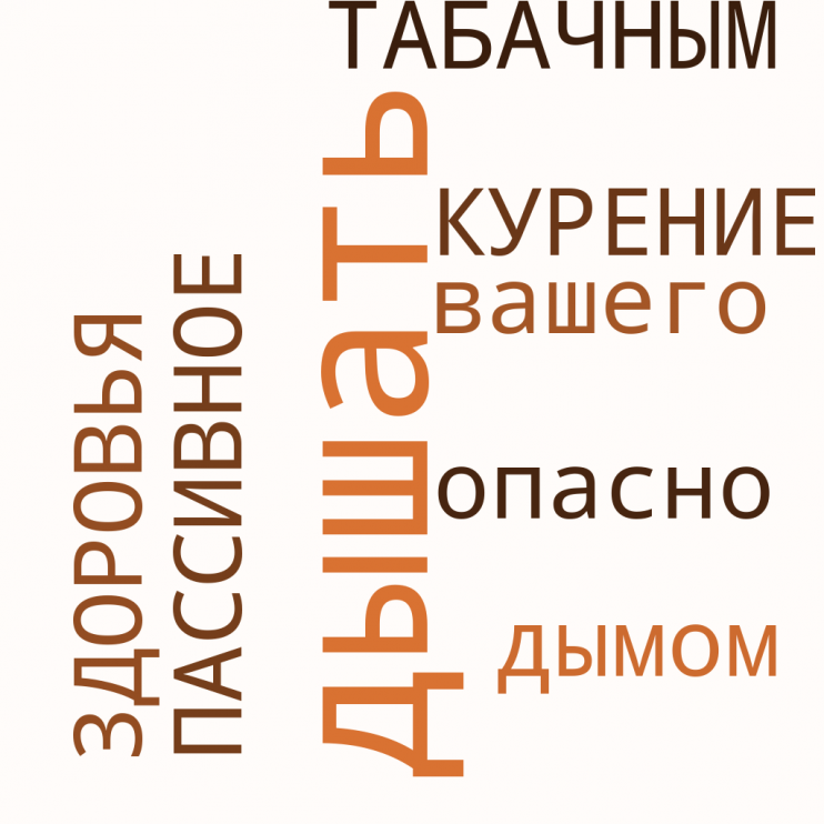 Облако слов о вреде курения на этапе урока
